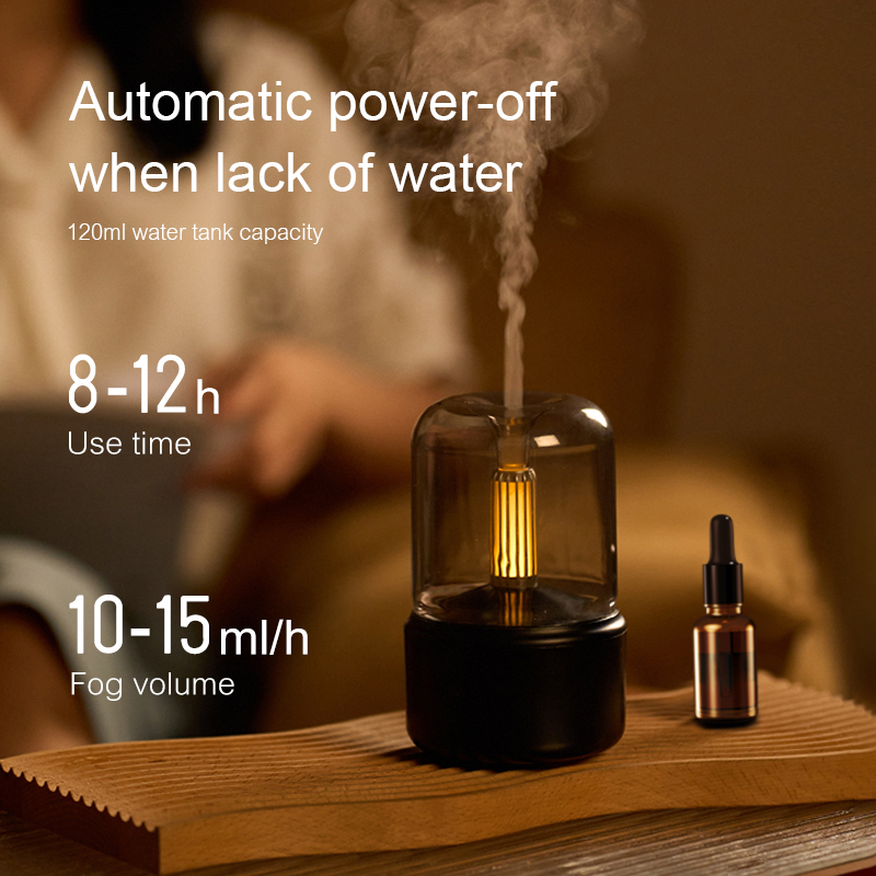 Винтажный ночник-аромадиффузор – обзор и цена Lavender Oil